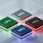 Enterprise AI Integration